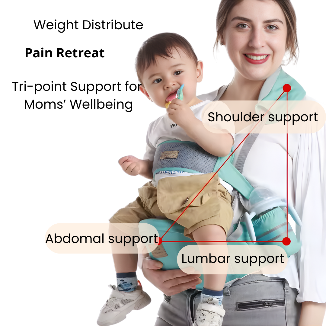 Carry by Milu™ 3-in-1 Hip Seat Carrier